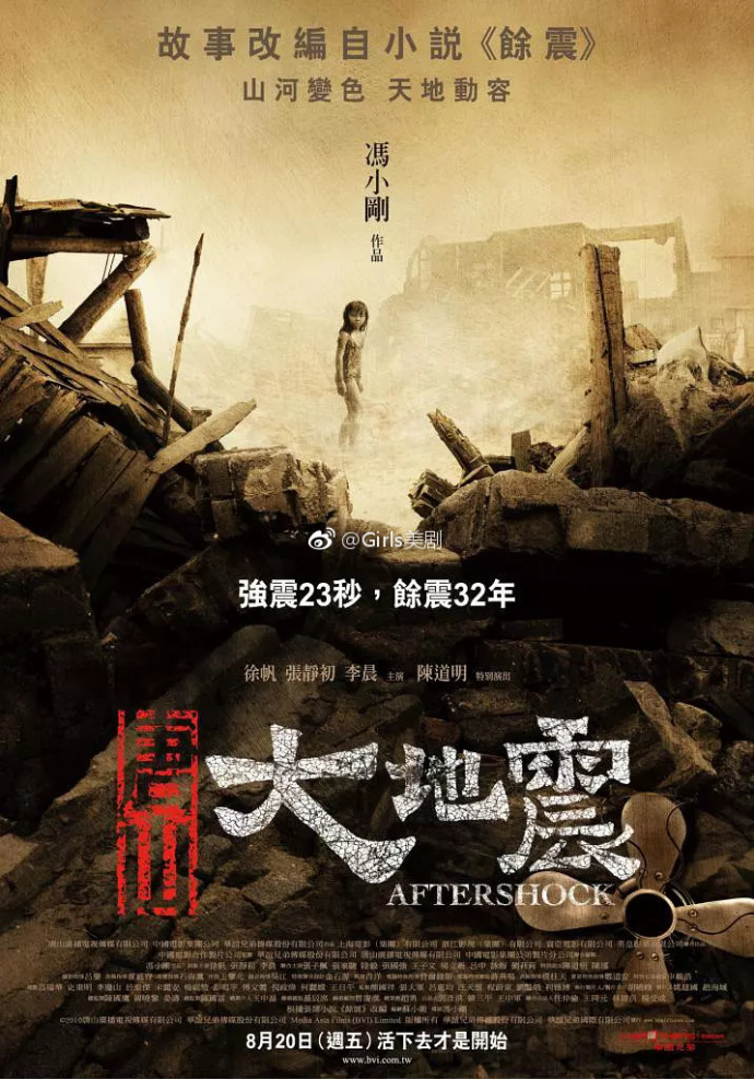 唐山大地震 (2010)【剧情/历史/灾难】【中国大陆/香港】