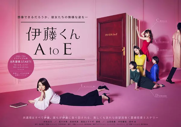 伊藤君A到E 伊藤くん A to E (2017)