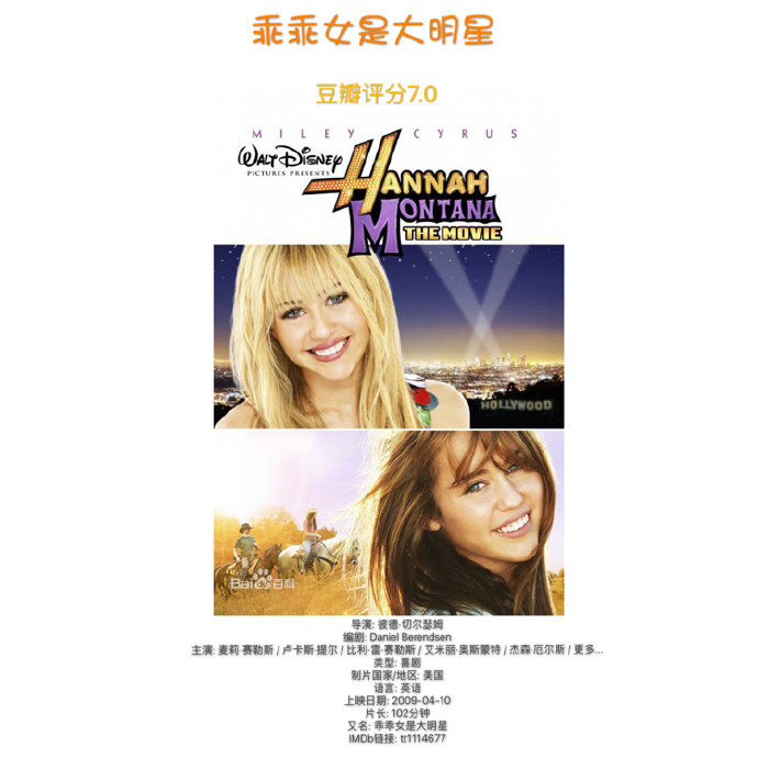 汉娜·蒙塔娜：电影版 Hannah Montana: The Movie (2009)乖乖女是大明星