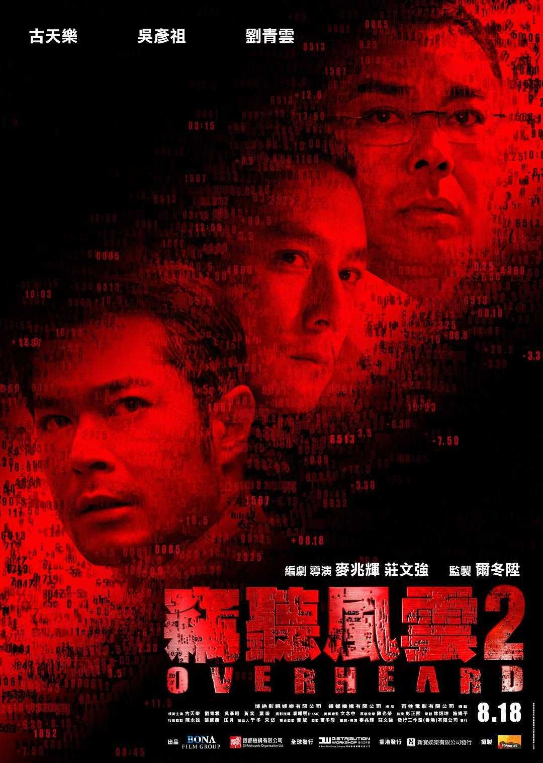 《窃听风云2》百度云网盘下载線上看[MP4/mkv]超清