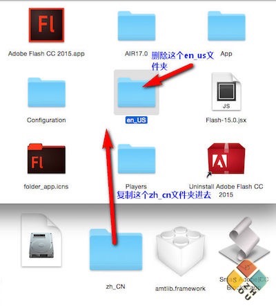 Adobe Flash Professional CC 汉化