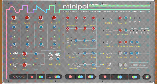 Karanyi Sounds Minipol v1.0.0 Win/Mac